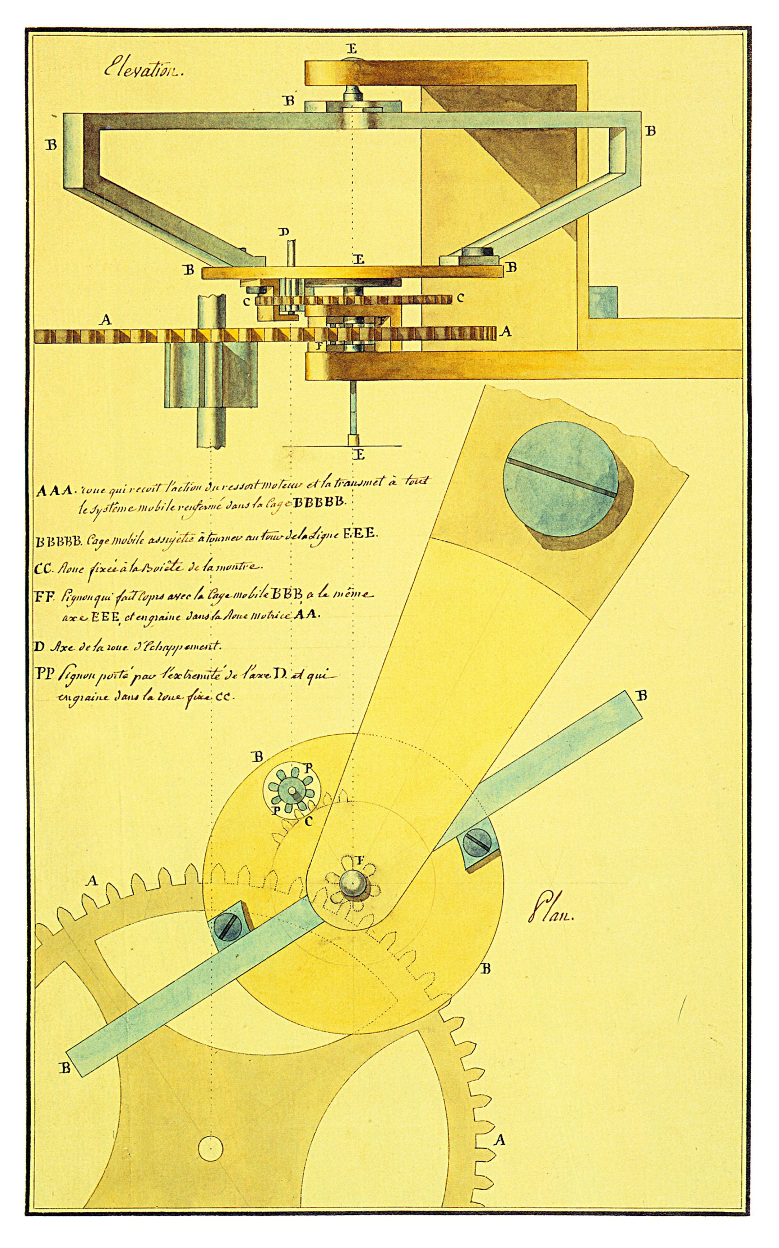 Drawing of the Tourbillon