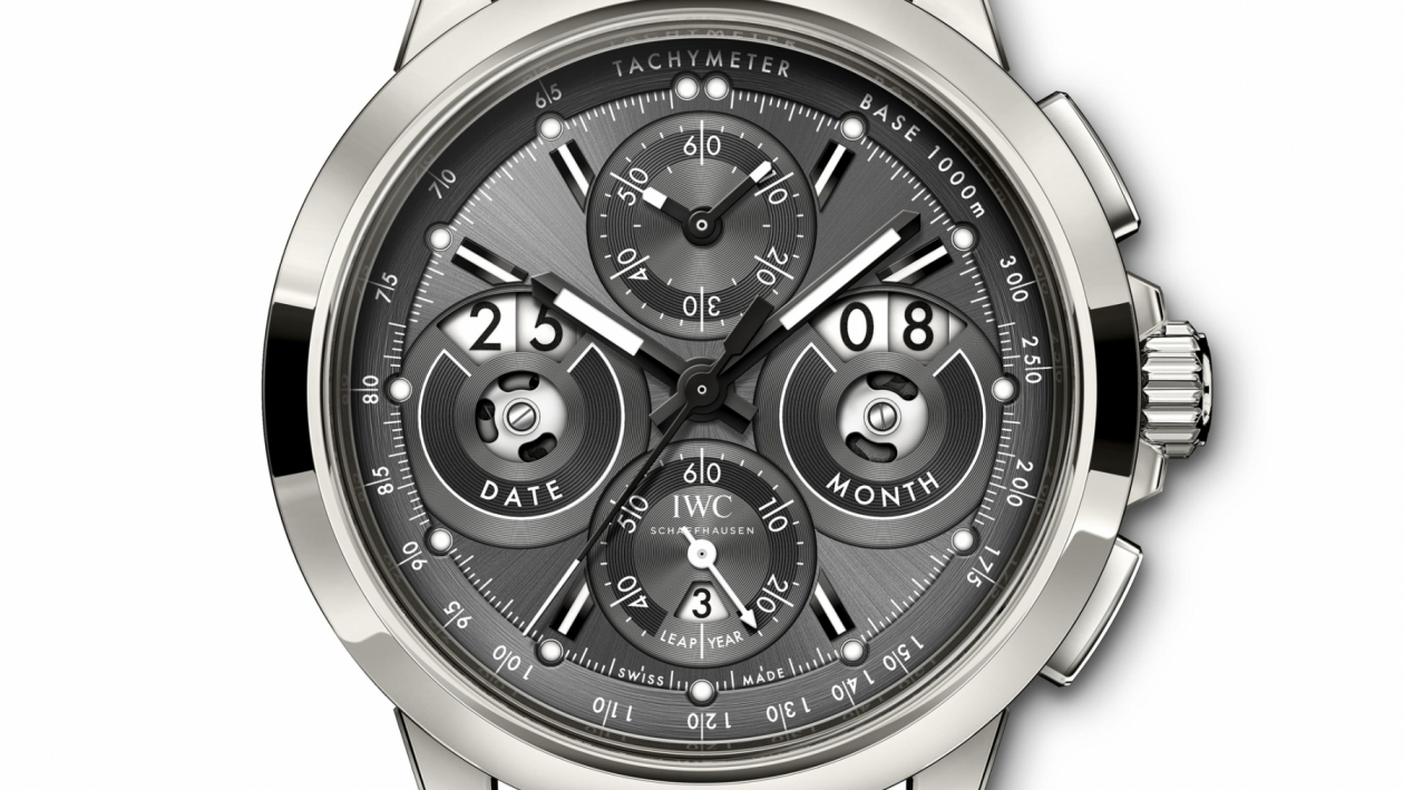 A Date set in Titanium