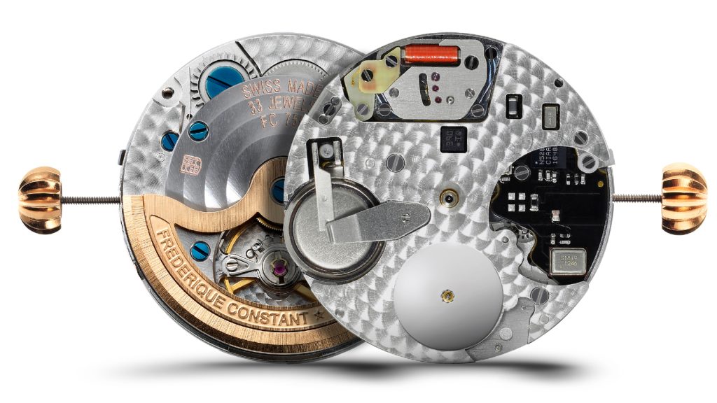 Frédérique Constant