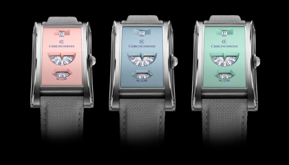 Chronoswiss coloured its Neo Digiteur in pastel